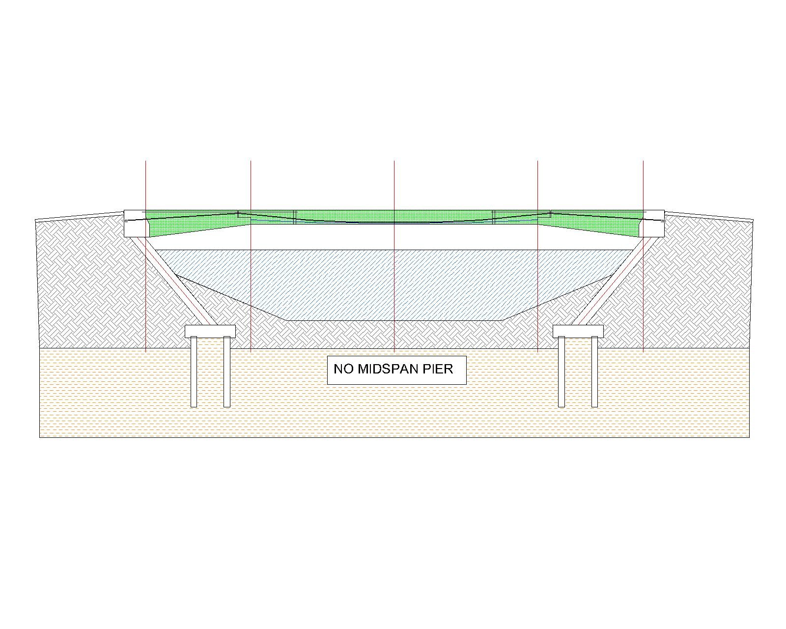 Bridge Expansion Joint 